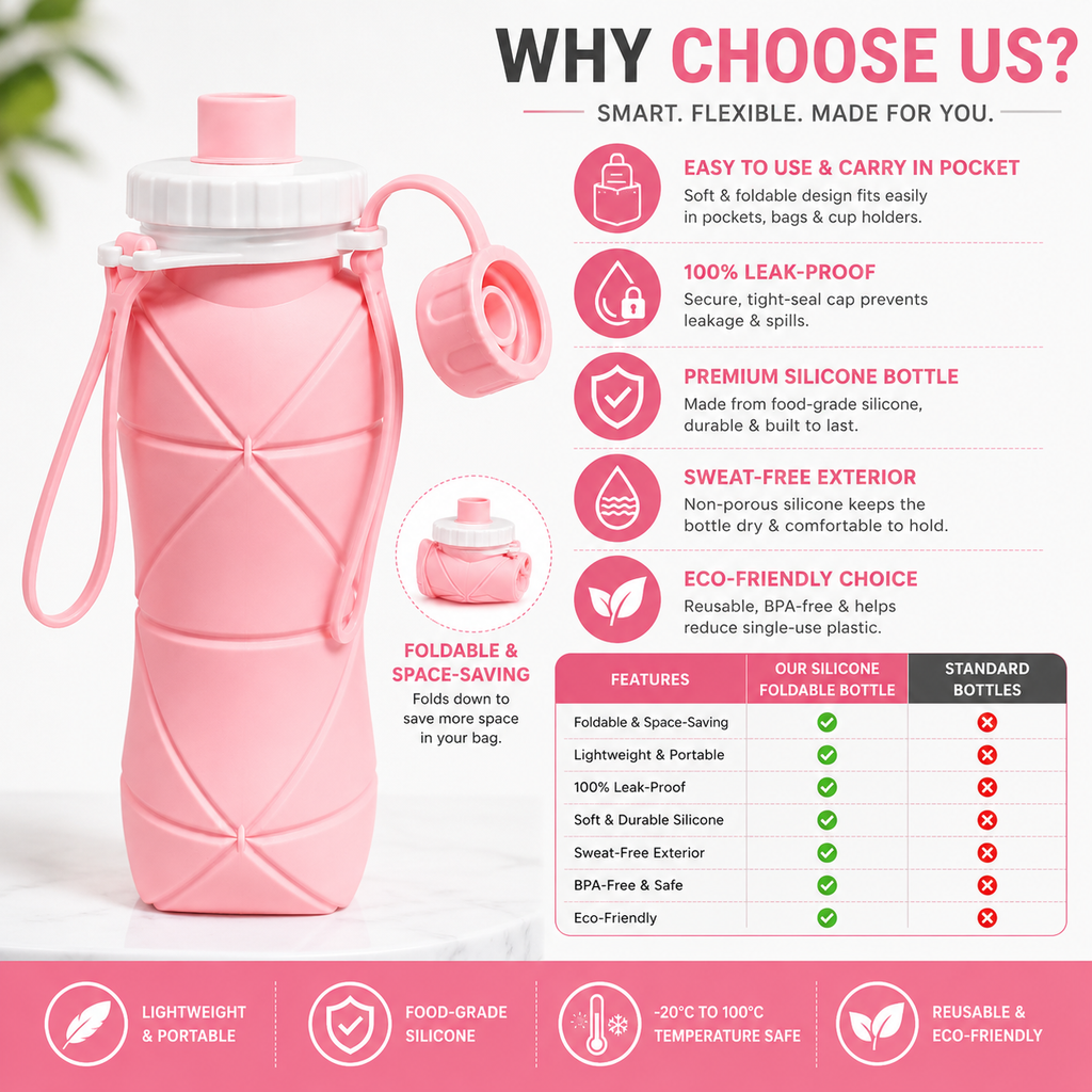 RAKZON Foldable Silicone Water Bottle 600ml | Collapsible Travel Bottle | Leakproof BPA-Free | Wide Mouth | Portable for Gym, Cycling, Camping & Office | Multicolor