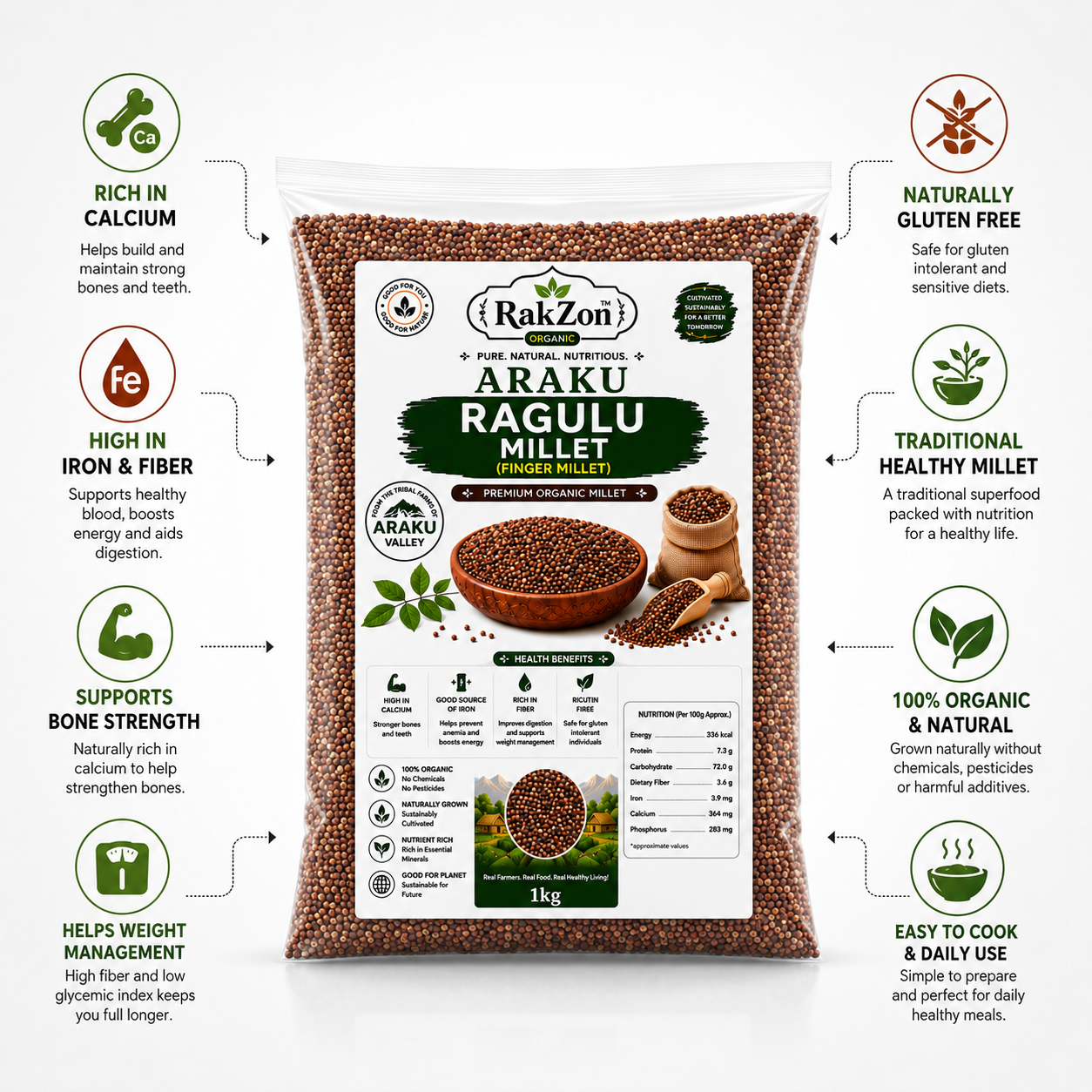 RakZon Organic Ragulu Millet 1Kg (Finger Millet / Ragi) from Araku Valley | Natural Unpolished Ragi Grain | Rich in Calcium, Fiber & Iron | Healthy Traditional Millet