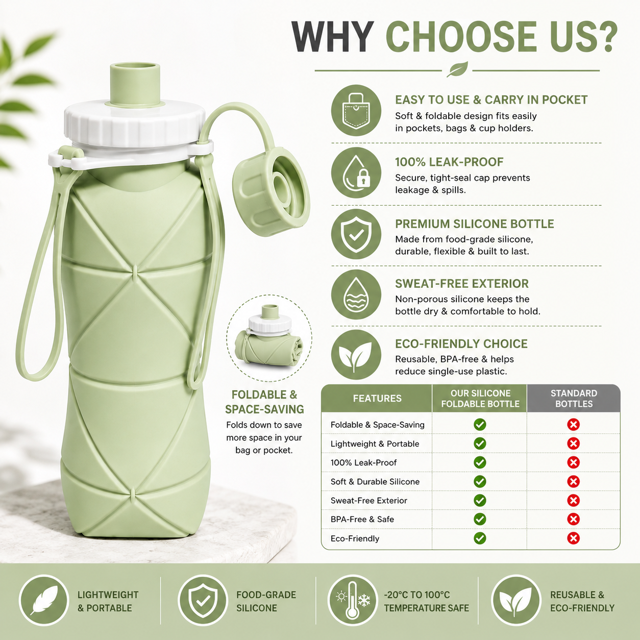 RAKZON Foldable Silicone Water Bottle 600ml | Collapsible Travel Bottle | Leakproof BPA-Free | Wide Mouth | Portable for Gym, Cycling, Camping & Office | Multicolor