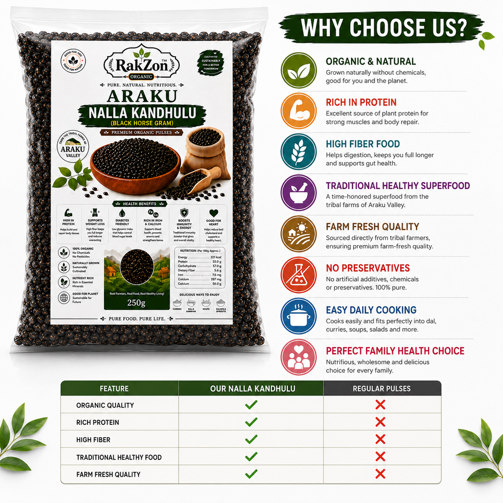 RAKZON Organic Nalla Kandhulu | Premium Black Horse Gram | Natural, Unpolished & Protein Rich | Direct From Araku Farmers